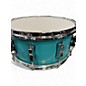 Used Ludwig 6.5X14 Classic Maples heritage blue Drum