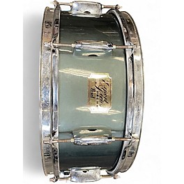 Used Pearl 14in EXPORT SNARE Gray Drum