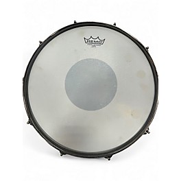 Used TAMA 14X8 Sound Lab Project Snare Black Drum