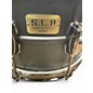 Used TAMA 14X8 Sound Lab Project Snare Black Drum