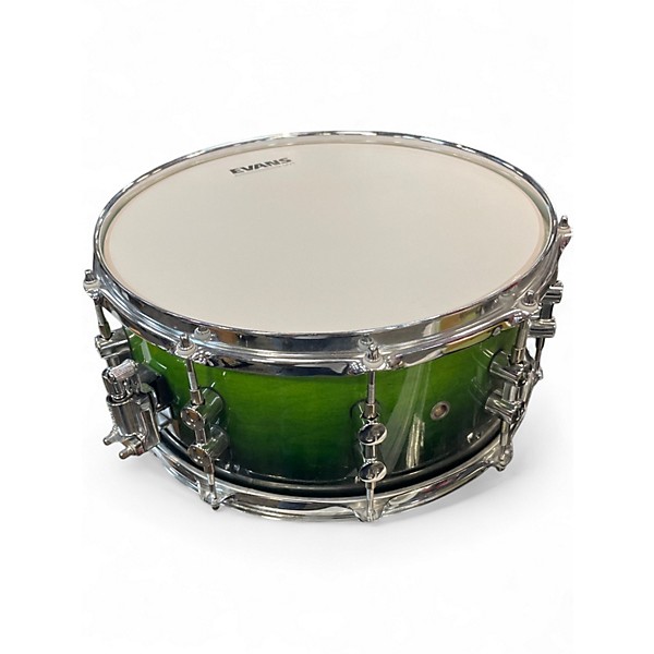 Used Sonare 14in SELECT FORCE Green Drum