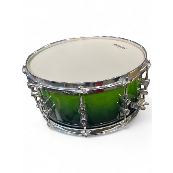Used Sonare 14in SELECT FORCE Green Drum