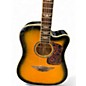 Used Keith Urban KEITH URBAN PLAYER PACK  SUNBURST Acoustic Guitar Pack