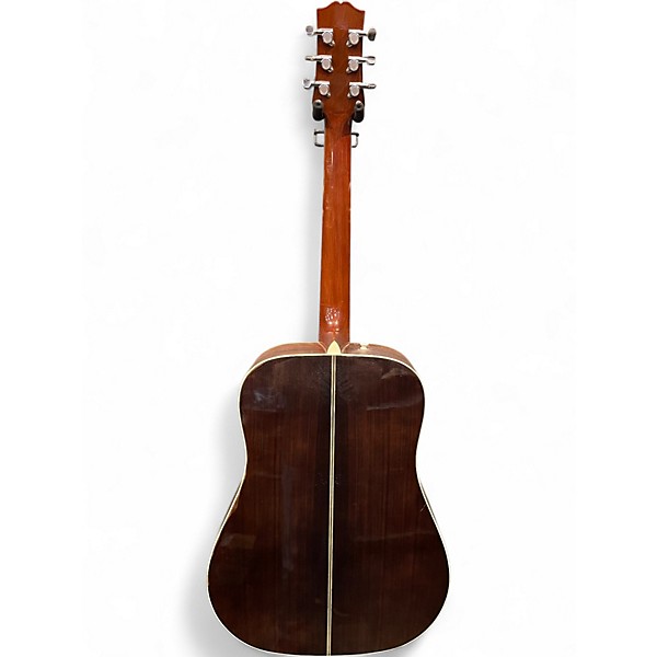 Used 1980s Epiphone NV-6RS Natural Acoustic Guitar