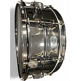 Used TAMA 6.5X14 Metalworks Snare Black Drum