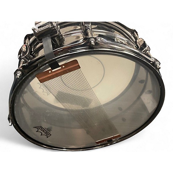 Used TAMA 6.5X14 Metalworks Snare Black Drum