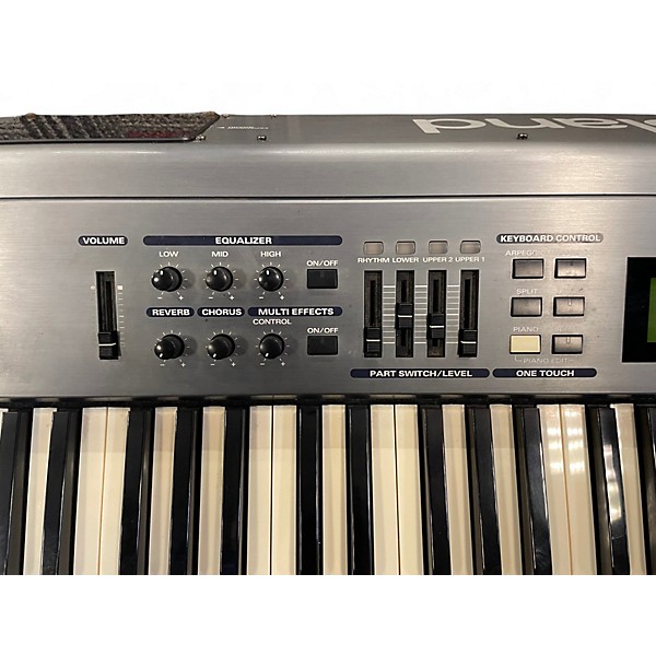 Used Roland RD-700