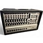 Used Crate Audio  PM82S  Powered Mixer