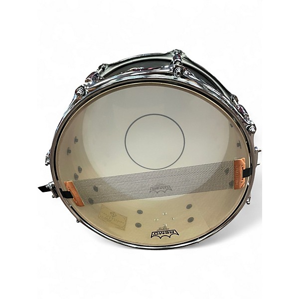 Used Dixon 14X6.5 Cornerstone Snare Flat Black Drum