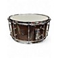 Used Ludwig 6.5X14 universal Walnut Walnut Drum