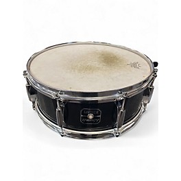 Used Gretsch Drums 5.5X14 Energy Snare Black Drum