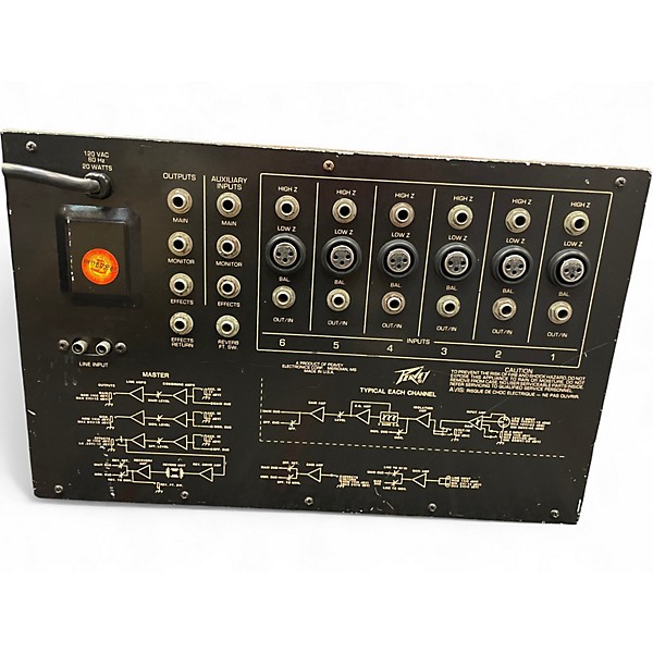 Used Peavey 601R Line Mixer