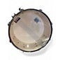 Used Ludwig 14in BACKBEAT Black Drum