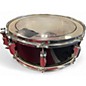 Used TAMA 14in Swingstar Snare Black Drum