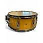 Used Pearl 14in Limited edition SST Yellow Drum