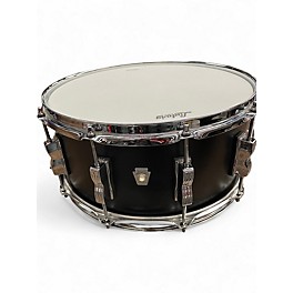 Used Ludwig 6.5X14 Neusonic Black Drum