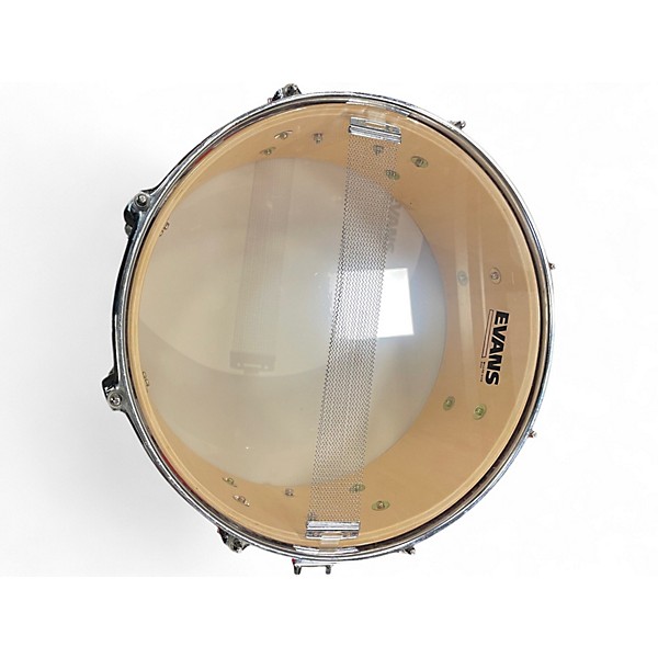 Used Sonar 14in SONAR 14IN FORCE 2001 Amber Drum