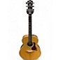 Used Taylor 814E Natural Acoustic Electric Guitar