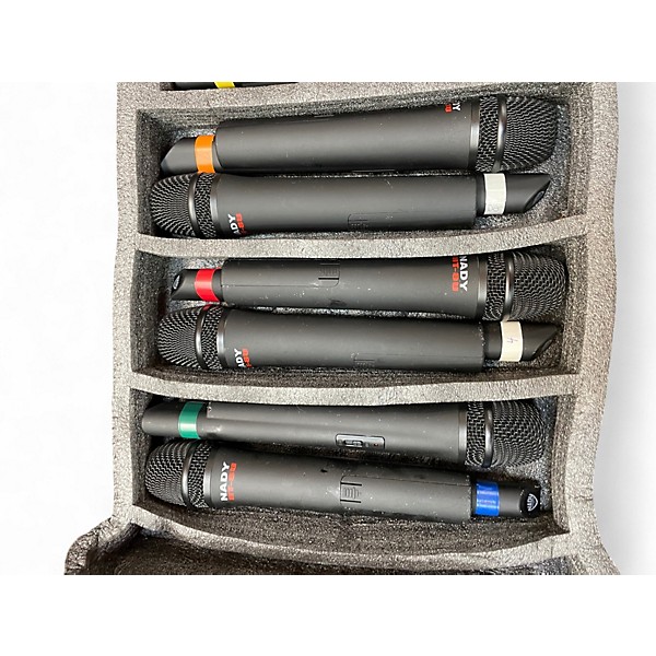 Used Nady U81 OCTAVO Handheld Wireless System