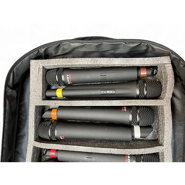 Used Nady U81 OCTAVO Handheld Wireless System