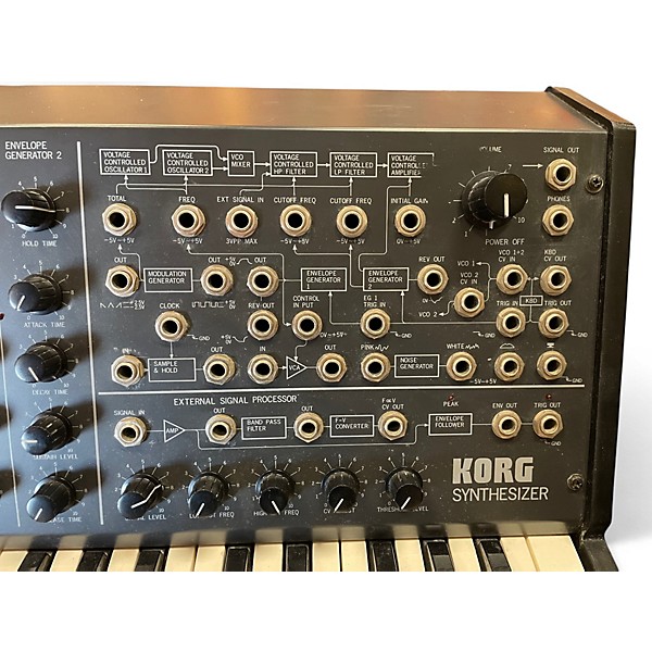 Used KORG MS-20 Synthesizer Synthesizer