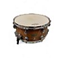 Used TAMA 14X6.5 SLP STUDIO MAPLE SIENNA Drum