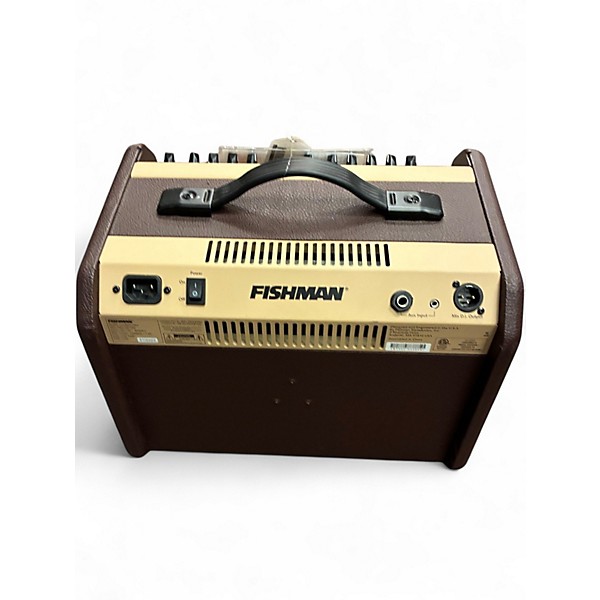 Used Fishman cloudbox mini Guitar Amp Head