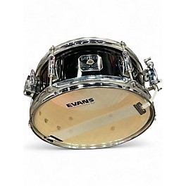 Used Gretsch Drums 12in BLACKHAWK 12 INCH SNARE BLACK Drum
