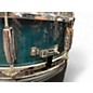 Used Gretsch Drums 14in CATALINA BIRCH TEAL Drum