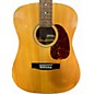 Used SIGMA DM1 Natural Acoustic Guitar
