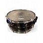Used TAMA 14X7 Metalworks Snare Black Drum