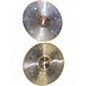 Used Saluda 15in earthworks Cymbal