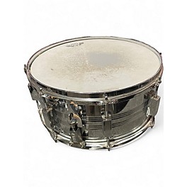 Used TAMA 14X6 Rockstar Series Snare Chrome Drum