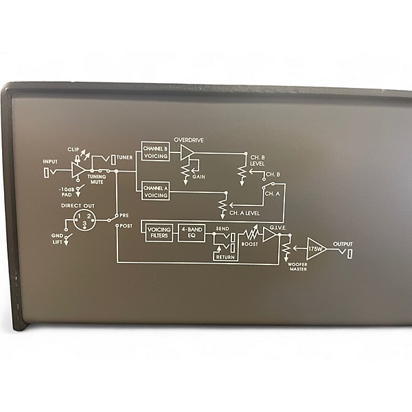 Used Gallien-Krueger BACKLINE 350 Bass Amp Head