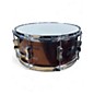 Used Ludwig 5 Piece Backbeat Complete Burgundy Mist Drum Kit