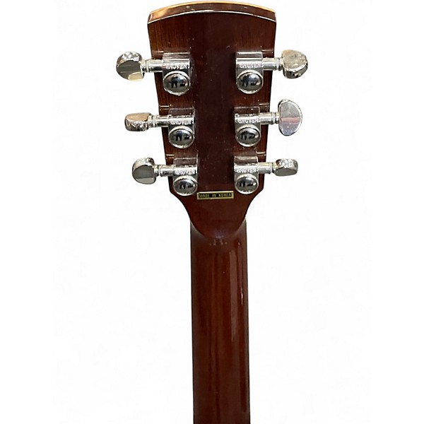 Used Gold Tone PAUL BEARD SIGNATURE METAL  Resonator Guitar