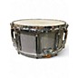 Used Pearl 6.5X14 Masters Premium Snare PUTTY GRAY Drum