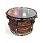 Used 2020s Ludwig 3 Piece Legacy Mahogany Downbeat Vintage Pink Oyster Drum Kit