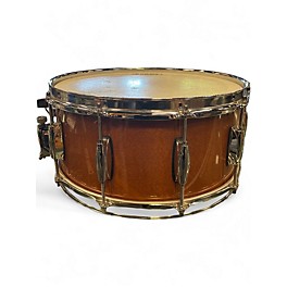Used 2000s Gretsch Drums 14X6.5 Renown Snare Natural Drum