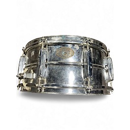Used TAMA 6.5X14 Rockstar Series Snare Chrome Drum