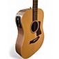Used Taylor Big Baby Taylor Acoustic-Electric Natural Acoustic Electric Guitar
