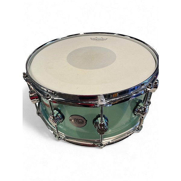 Used Ludwig 14in DESIGN SERIES Blue Drum