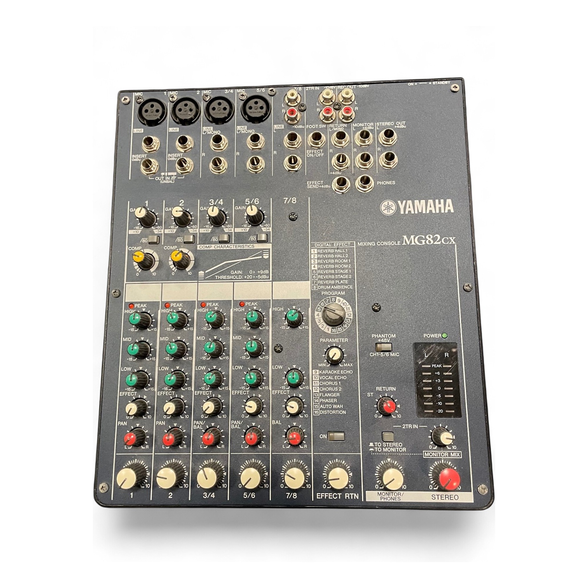 Used Yamaha MG82CX Unpowered Mixer | Guitar Center