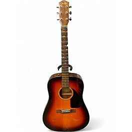 Used Fender CD-60 SUNBURST Acoustic Guitar