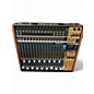 Used TASCAM Model 24 Powered Mixer