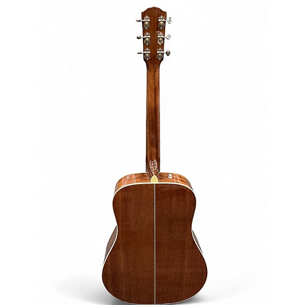 Used Fender PM1 STANDARD DREADNAUGHT NATURAL Acoustic Electric Guitar