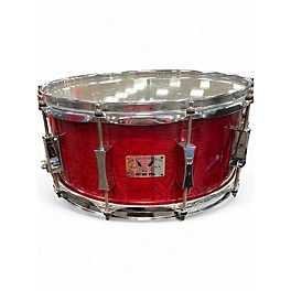 Used Pork Pie 6X14 the little squealer  Red Drum