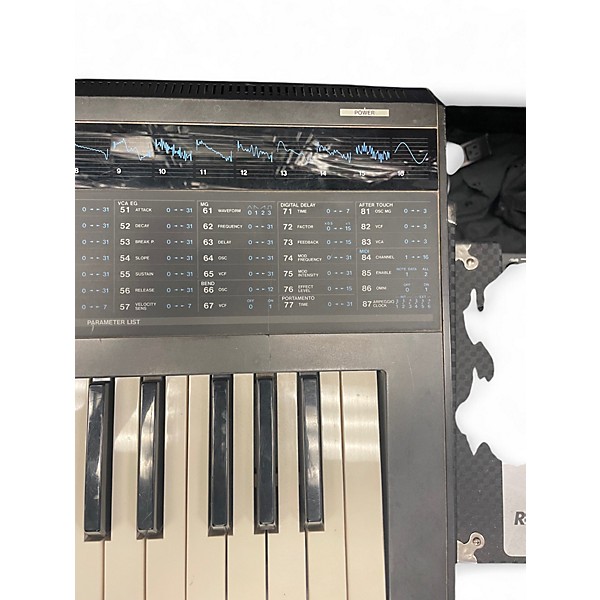 Used KORG DW-8000 Synthesizer