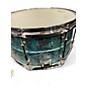 Used Pork Pie USA 6.5X14 brass patina blue Drum