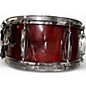 Used 2020s Tama 14in rockstar Red Drum